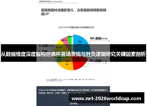从数据维度深度解构世俱杯赛场表现与胜负逻辑研究关键因素剖析
