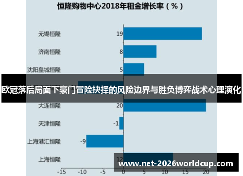 欧冠落后局面下豪门冒险抉择的风险边界与胜负博弈战术心理演化