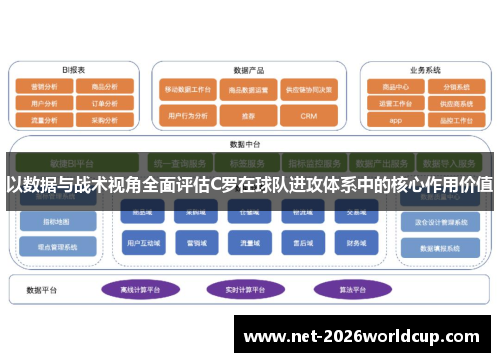 以数据与战术视角全面评估C罗在球队进攻体系中的核心作用价值