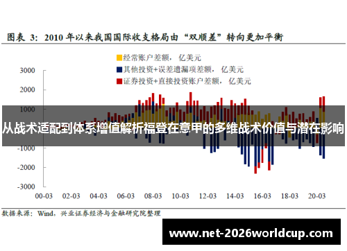 从战术适配到体系增值解析福登在意甲的多维战术价值与潜在影响