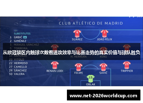 从欧冠禁区内触球次数看进攻效率与比赛走势的真实价值与球队胜负