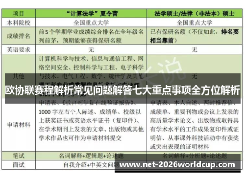 欧协联赛程解析常见问题解答七大重点事项全方位解析