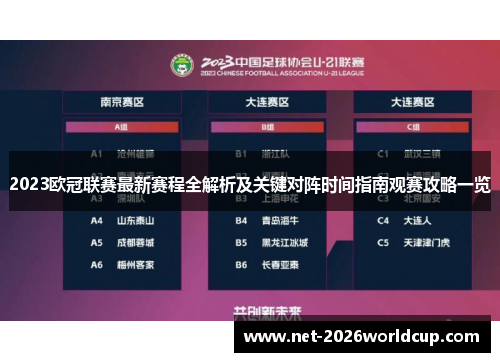 2023欧冠联赛最新赛程全解析及关键对阵时间指南观赛攻略一览 2023欧冠联赛最新赛程全解析及关键对阵时间指南观赛攻略一览