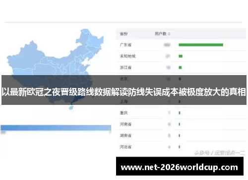 以最新欧冠之夜晋级路线数据解读防线失误成本被极度放大的真相 以最新欧冠之夜晋级路线数据解读防线失误成本被极度放大的真相