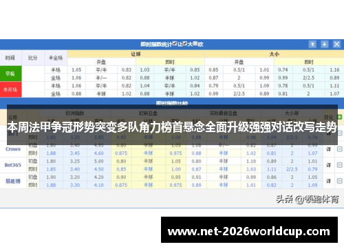 本周法甲争冠形势突变多队角力榜首悬念全面升级强强对话改写走势 本周法甲争冠形势突变多队角力榜首悬念全面升级强强对话改写走势